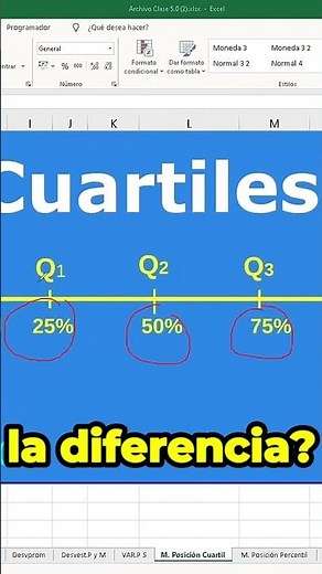 Quartile vs. Percentile 📊 What's the difference? #Shorts #Excel #ExcelTips #ExcelTutorial