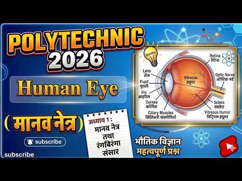 Jharkhand Polytechnic /Bihar Polytechnic/UP Polytechnic /Human Eye