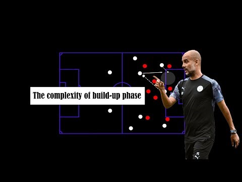 The complexity of build-up phase in football - Football Index