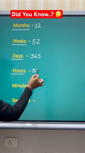 👉 Did You Know 🤔 ? #maths #hours #weeks #minutes #quiz #knowledge #mathstricks #shorts #ytshorts