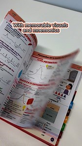 567K views · 180 reactions | Med school is hard enough. Your study guide shouldn’t make it harder. Our Step 1 Bundle simplifies complex topics with clinical context, diagrams that actually teach, and questions that mirror the real exam. | Medschoolbro | Facebook