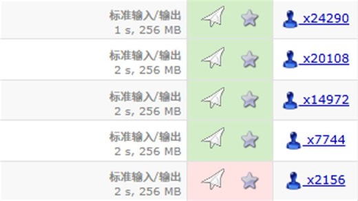 【赛时A~D】Codeforces Round 1071 (Div. 3) 何E味？