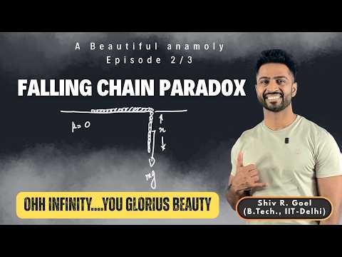 Falling chain problems by Shiv R. Goel (B.Tech., IIT-Delhi). Part- 2/3. Must for JEE Mains/Adv.