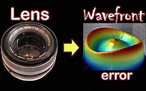 [Huygens Optics] 光学干涉仪第2部分：用Zygo GPI LC测量光学器件