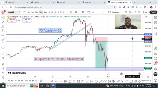 Forex Trading শেখা মানে শুধুই চার্ট দেখা নয় — সঠিক জ্ঞান, স্ট্র্যাটেজি ও ডিসিপ্লিন সবচেয়ে গুরুত্বপূর্ণ। FS Academy BD একটি Forex Trading Learning Program, যেখানে Basic থেকে Advanced লেভেল পর্যন্ত শেখানো হয় এবং Scalping Trading কনসেপ্ট শেখানো হয় একদম Step-by-Step পদ্ধতিতে। 🌐 আমাদের অফিসিয়াল টেলিগ্রাম পাবলিক গ্রুপে এখনই জয়েন করুন: ‎👉 https://t.me/FSAcademyBD এই কোর্সে ফোকাস করা হয়েছে👇 ✔ Market Structure & Price Action ✔ Technical & Fundamental Understanding ✔ Scalping Techniques (Educational Pu