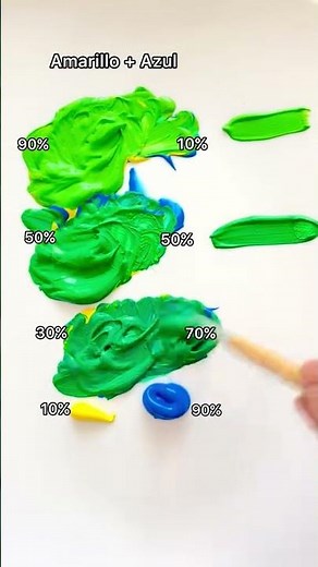 Mezclar Amarillo + azul = verde, turquesa, aguamarina y mucho más colores. Mixing Colors