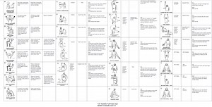 Need more hand signals