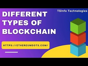 Different types of blockchain | Blockchain Types [Public, Private, Hybrid and Consortium Blockchain]