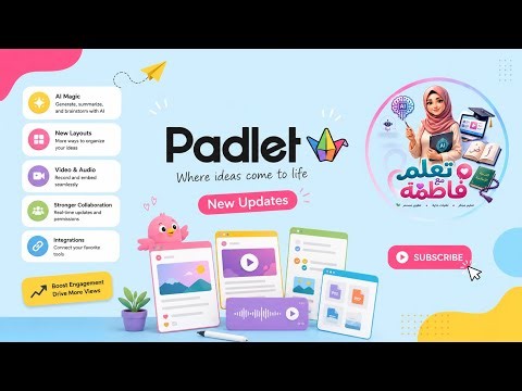 احتراف منصة Padlet في التعليم: من الصفر إلى الاحتراف (تحديثات 2026)