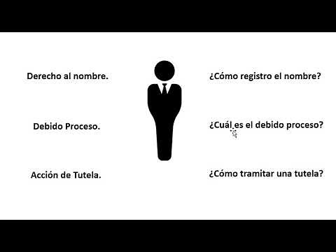 Substantial Law vs. Procedural Law.