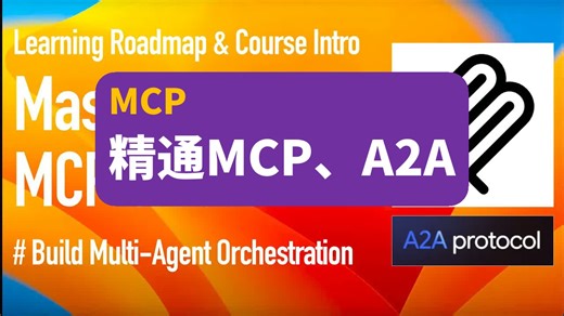 精通Mcp、A2a | Model Context Protocol End To End
