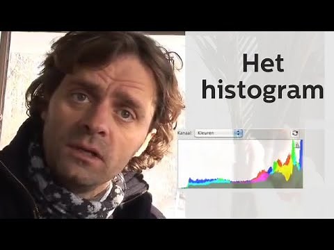Hoe lees je een HISTOGRAM? | Zoom