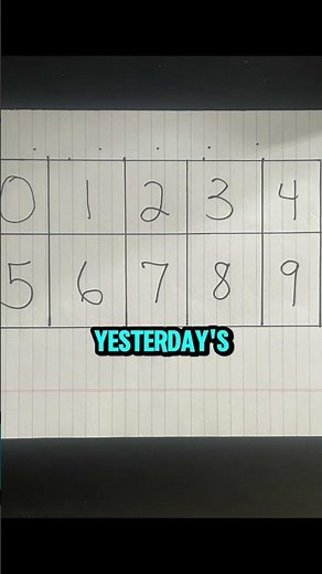 Win Pick 3 In Any State