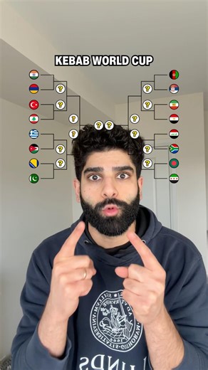 What country makes the best kebab? 🥙