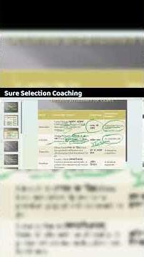 Never Forget This Word! "Indelible" Explained + Study Motivation