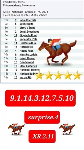 programme et pronostic quinté+ mercredi 22/04/2026 ⭐⭐➡️⭐⭐
