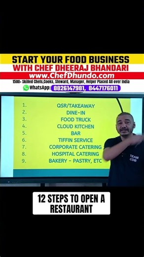 Restaurant Opening Checklist: 12 Must-Follow Steps ✅ #restaurantbusiness