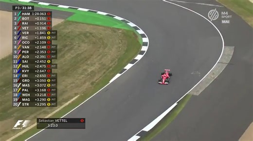 Formula 1 2017 - 10. Silverstone [FP3]