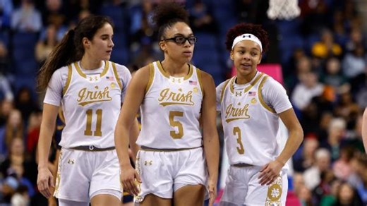 The best of Notre Dame's star-studded backcourt this season