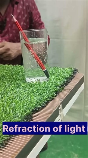 CLASS 12 PHYSICS CHAPTER 9.