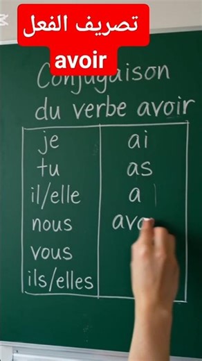 تصريف الفعل avoir #france #apprends #education #motivation #iran