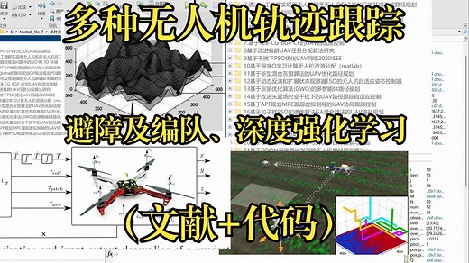 多种无人机轨迹跟踪 路径规划算法、避障及编队、深度强化学习UAV、灰狼优化算法等（文献 代码）python及Matlab实现