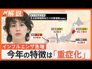 インフルエンザ感染が急拡大 東京も流行注意報、今年の特徴は「重症化」 年末年始に体調崩したら…【Nスタ解説】｜TBS NEWS DIG