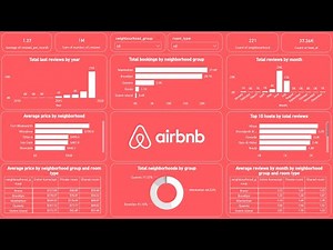 Create an Amazing Power BI Dashboard in 17 minutes | New York City Airbnb dataset