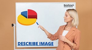 Describe Image 3 Important Factors to Get a Good Score