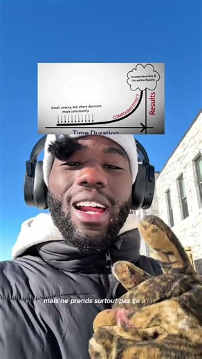 tout le monde doit lire selon moi Darren Hardy qui explique ce concept en profondeur