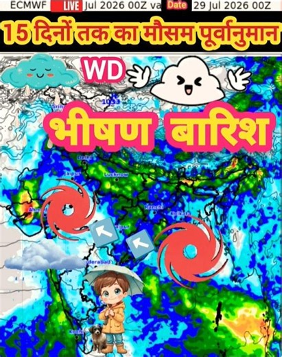 15 दिनों तक का सम्पूर्ण भारत का मौसम BOB में 2 शक्तिशाली सिस्टम से मॉनसून होगा सक्रिय।