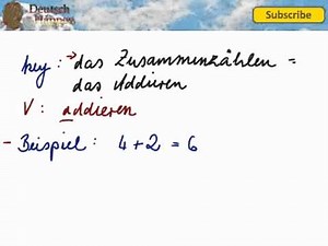 Grundrechenarten 2 - Addition Plus-Rechnung - Learn German Vocabulary with Deutsch Happen