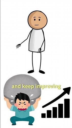 Develop These TOP Personality Traits in 30 Days | Self-Improvement Guide