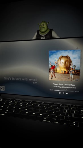 Exploring Sicko Mode by Travis Scott: A Deep Dive