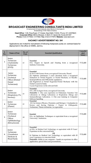 Applications are invited for recruitment of manpower purely on contract basis for deployment in AIIMS Jammu Office. Total Vacancies 154 Last Date 18-02-2026 Official Website https://www.becil.com/Vacancies Detailed Notification and Application Form PDF https://t.me/ram_study_zone #jobs #JobSearch #jobopportunities #jobvacancy #JobOpportunity #jobs #JobAlert #jobseekers #jobsearching #jobsnearme #jobsearchtips #jobvacancies #jobvacancy2026 #JobVacancies2026 #aiimsjammu #jammukashmir #jobsinjammu 