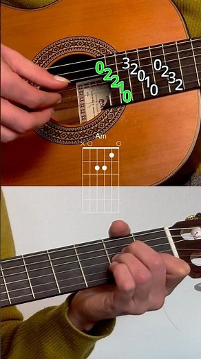 How to play Hurt (Johnny Cash version) guitar tutorial