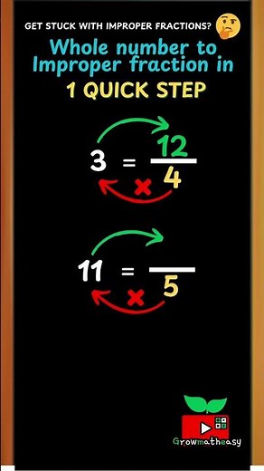 The EASIEST Way to Convert Whole Numbers to Improper Fractions!