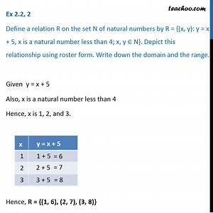 Ex 2.2, 2 - Define relation R on set N of natural numbers