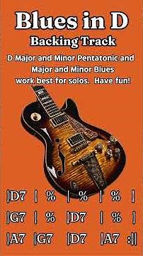 Blues in D - Guitar Backing Track Jam - Medium Fast Tempo