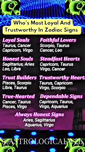 Who is most loyal and trustworthy in zodiac Sign #tarotastro #zodiac #zodiacsign #tarot #astrology