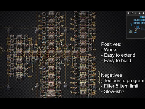 Factorio Warehouse Mall: Beginner and Advanced