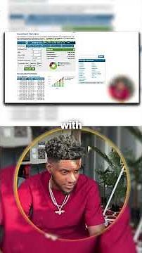 Honeydrip Gains From Last Week