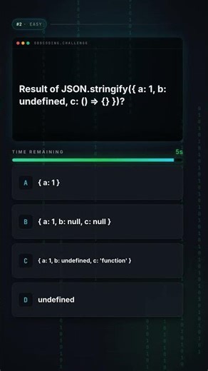 #JS: Tiny serialization gotcha that bites real APIs! 🌀#interview #prep #oddcoding #javascript #quiz