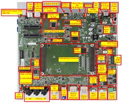 Linux-based dev kits unlock TI's new Jacinto 7 automotive SoCs