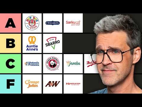 What’s The Best Food At The Mall?