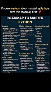 Learn Python the Right way⛳