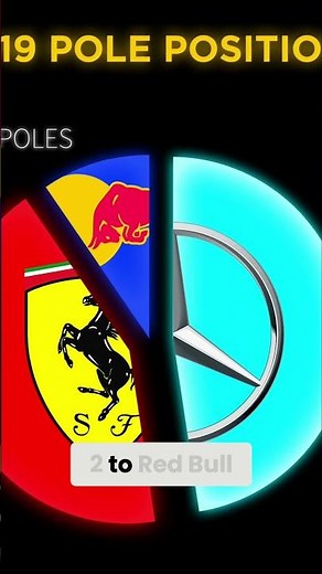 Mercedes W10 Problem EXPLAINED: The Tire Issue That Almost Cost Them Everything