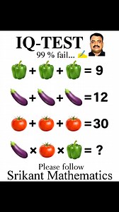 Solve IQ-TEST | Srikant Mathematics, Hazaribag