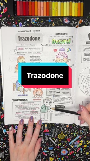 Understanding Trazodone: The Sleep Aid Explained