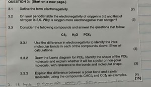 QUESTION 33.1 Define the term electronegativity.3.2 On your... | Filo